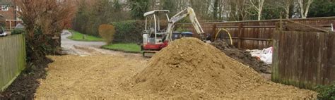 mini digger hire bourton on the water|bourton on the water depot.